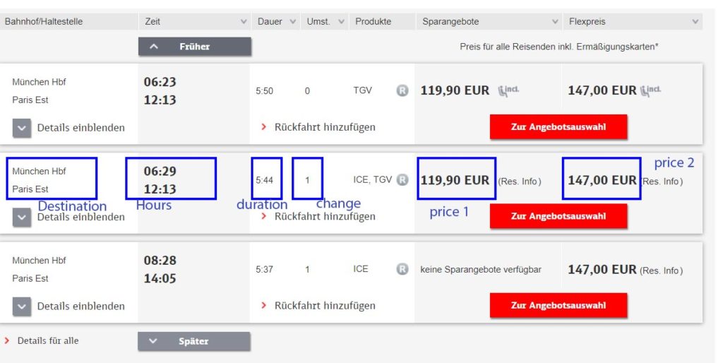 Munich Paris - Scrapping Prices with Python | Datanalyst